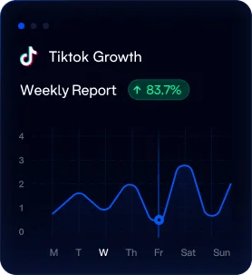 CreatorHero TikTok growth report charting weekly views